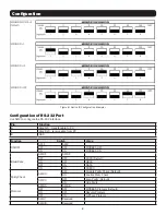 Preview for 4 page of Tripp Lite MODBUSCARD Owner'S Manual