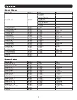 Preview for 11 page of Tripp Lite MODBUSCARD Owner'S Manual