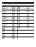 Preview for 17 page of Tripp Lite MODBUSCARD Owner'S Manual