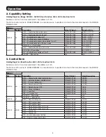 Preview for 3 page of Tripp Lite MODBUSCARDSV Operation Manual