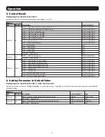 Preview for 4 page of Tripp Lite MODBUSCARDSV Operation Manual