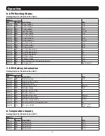 Preview for 5 page of Tripp Lite MODBUSCARDSV Operation Manual