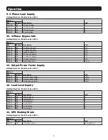 Preview for 6 page of Tripp Lite MODBUSCARDSV Operation Manual