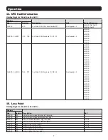 Preview for 7 page of Tripp Lite MODBUSCARDSV Operation Manual