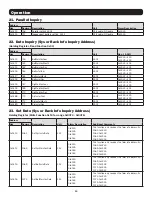 Preview for 10 page of Tripp Lite MODBUSCARDSV Operation Manual