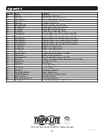 Preview for 12 page of Tripp Lite MODBUSCARDSV Operation Manual