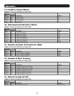 Preview for 18 page of Tripp Lite MODBUSCARDSV Operation Manual