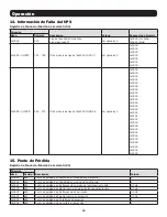 Preview for 19 page of Tripp Lite MODBUSCARDSV Operation Manual