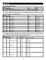 Preview for 22 page of Tripp Lite MODBUSCARDSV Operation Manual