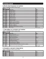 Preview for 29 page of Tripp Lite MODBUSCARDSV Operation Manual