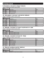 Preview for 30 page of Tripp Lite MODBUSCARDSV Operation Manual