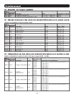 Preview for 34 page of Tripp Lite MODBUSCARDSV Operation Manual