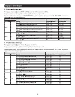 Preview for 39 page of Tripp Lite MODBUSCARDSV Operation Manual