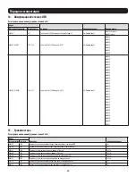 Preview for 43 page of Tripp Lite MODBUSCARDSV Operation Manual