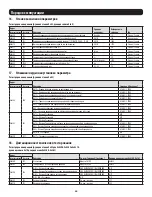 Preview for 44 page of Tripp Lite MODBUSCARDSV Operation Manual