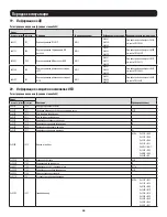 Preview for 45 page of Tripp Lite MODBUSCARDSV Operation Manual