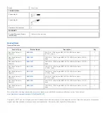 Предварительный просмотр 2 страницы Tripp Lite Multimode Fiber Optics 1-meter N816-01M Specifications