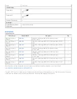 Предварительный просмотр 2 страницы Tripp Lite Multimode Fiber Optics 1-meter N820-01M Specifications