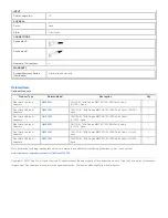 Предварительный просмотр 2 страницы Tripp Lite Multimode Fiber Optics 10-meter N816-10M Specifications