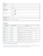 Предварительный просмотр 2 страницы Tripp Lite Multimode Fiber Optics 10-meter N820-10M Specifications