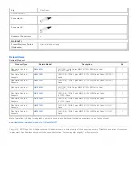 Preview for 2 page of Tripp Lite Multimode Fiber Optics 2-meter N820-02M Specifications