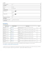 Предварительный просмотр 2 страницы Tripp Lite Multimode Fiber Optics 3-meter N820-03M Specifications