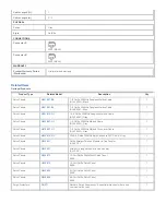 Предварительный просмотр 2 страницы Tripp Lite N001-007-GY-R Specification Sheet