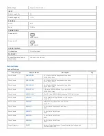 Предварительный просмотр 2 страницы Tripp Lite N001-050-BL Specification Sheet