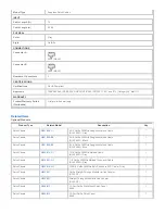 Preview for 2 page of Tripp Lite N001-075-GY Specification Sheet