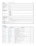 Preview for 2 page of Tripp Lite N001-100-GY Specification Sheet