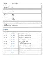 Предварительный просмотр 2 страницы Tripp Lite N001-150-GY Specification Sheet