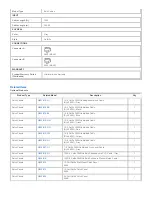 Предварительный просмотр 2 страницы Tripp Lite N022-01K-GY Specification Sheet