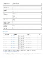 Предварительный просмотр 2 страницы Tripp Lite N201-001-BL Specification Sheet