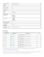 Preview for 2 page of Tripp Lite N201-002-BK Specifications