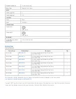 Preview for 2 page of Tripp Lite N201-003-BK Specifications