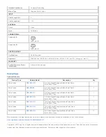 Предварительный просмотр 2 страницы Tripp Lite N201-005-GN Specifications