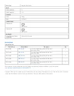 Предварительный просмотр 2 страницы Tripp Lite N201-010-OR Specifications