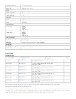 Предварительный просмотр 2 страницы Tripp Lite N201-025-GN Specification Sheet