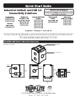 Предварительный просмотр 1 страницы Tripp Lite N206 Series Quick Start Manual