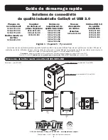 Предварительный просмотр 9 страницы Tripp Lite N206 Series Quick Start Manual