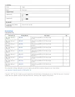 Preview for 2 page of Tripp Lite N306-003 Specification Sheet