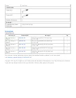 Предварительный просмотр 2 страницы Tripp Lite N320-03M-RD Specification Sheet