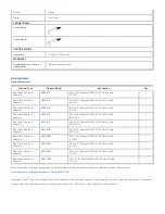 Предварительный просмотр 2 страницы Tripp Lite N320-15M Specification Sheet