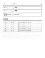 Предварительный просмотр 2 страницы Tripp Lite N320-21M Specification Sheet