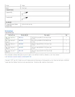 Preview for 2 page of Tripp Lite N320-25M Specification Sheet