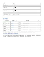 Предварительный просмотр 2 страницы Tripp Lite N320-46M Specification Sheet