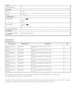 Preview for 2 page of Tripp Lite N366-03M Specification Sheet