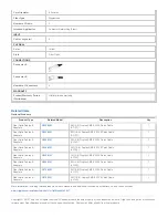 Предварительный просмотр 2 страницы Tripp Lite N366-05M Specification Sheet