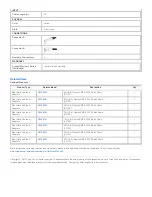 Предварительный просмотр 2 страницы Tripp Lite N366-15M Specification Sheet