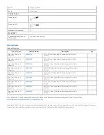 Предварительный просмотр 2 страницы Tripp Lite N424-05M Specification Sheet